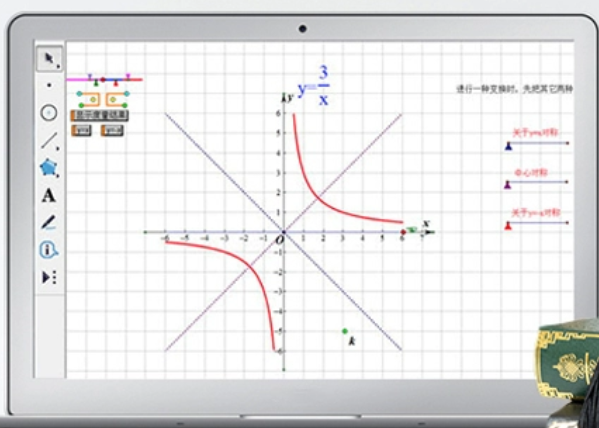 几何画板软件增强版工具，画图小学初中高中课件制作